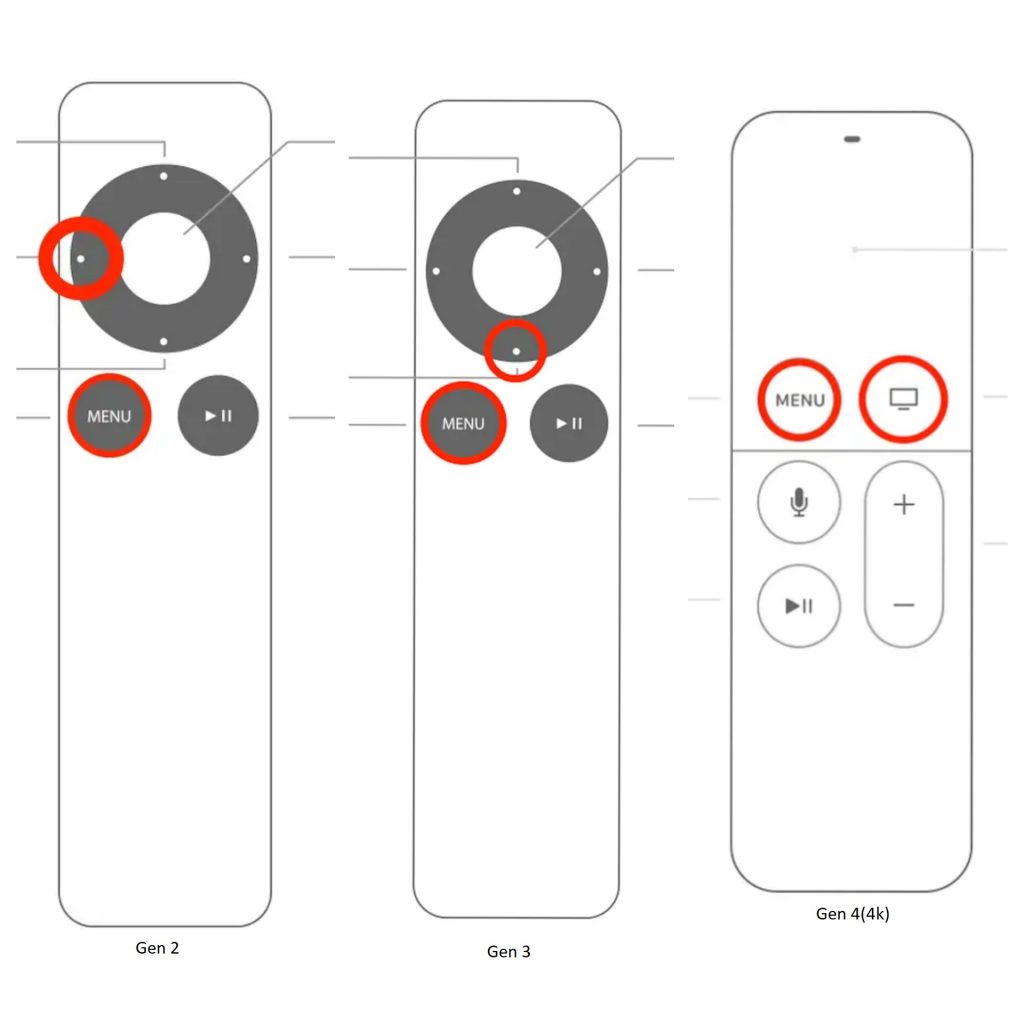 Siri remote control of Apple TV gen 2, 3 and 4k