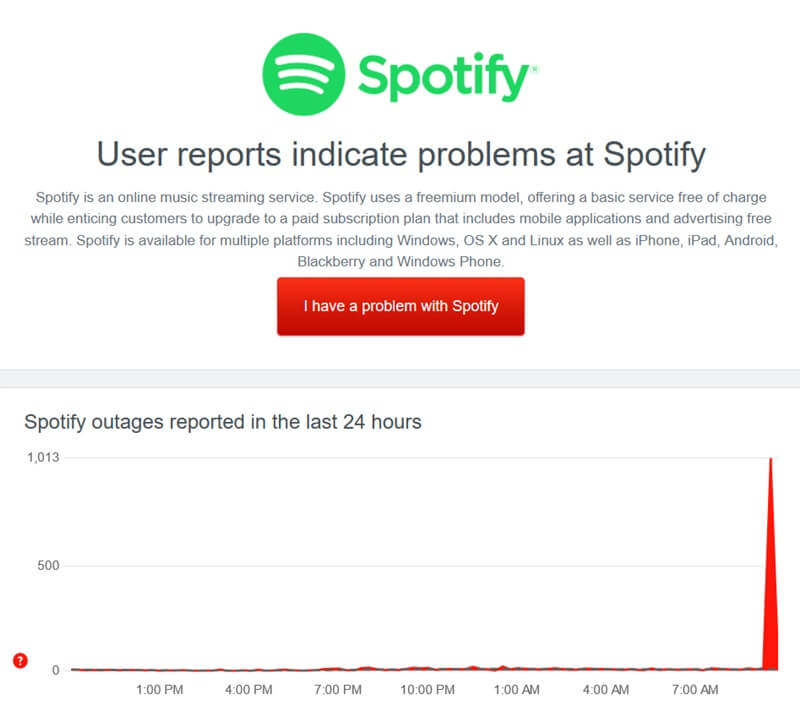 Check Spotify Server Outage to Fix Spotify AirPlay Not Working Issue